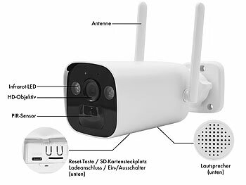 Funk-Überwachungsrekorder mit Solar-Akku-Kamera und App 