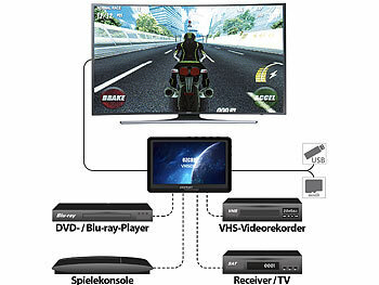 HDMI-Video-Digitalisierer