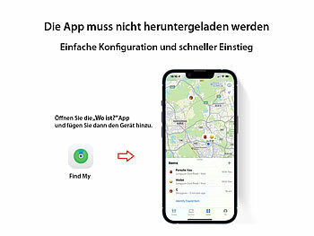 Locator