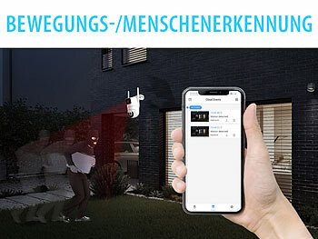 Aussenkamera