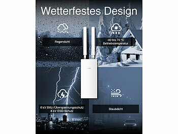 WLAN Antenne
