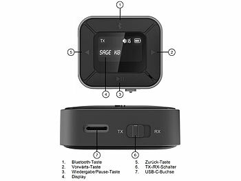 2in1-Audio-Transmitter- und Receiver mit  Display und Flugzeug-Adapter, Bluetooth