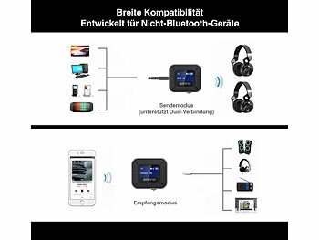 Musik-Transmitter, Bluetooth