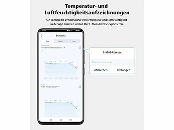 WLAN-Feuchtesensoren