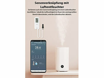 WLAN-Temperatur- & Luftfeuchtigkeits-Sensor mit Datenlogger