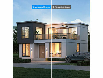 IP Überwachungskameras