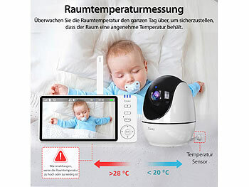 Babyphone mit Monitor
