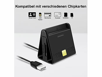 Lettore Di Schede SD 2 In 1 USB-C Per IPhone 16/iPad/Mac – Plug & Play, Supporta Fino A 2TB, Bianco