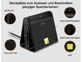 Chipkartenleser Laptop