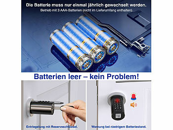 Elektronisches Türschloss Zahlencode