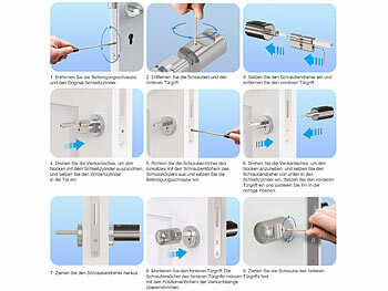 Türschloss mit Pin-Code