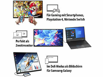 Farbe brillantes großer Blickwinkel kontrastreiches Farbe CD m² cm mm Hz 