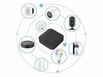 Dualband WLAN Gateways 