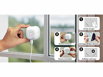 Fensterüberwachung Kamera 