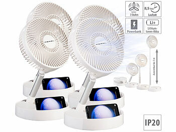 Kleinraum-Ventilator