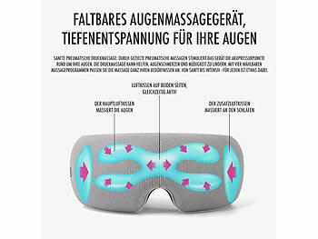 Augenmaske