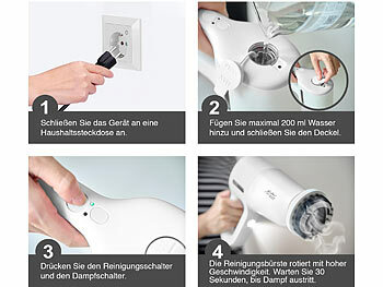 Dampfreiniger für Badezimmer
