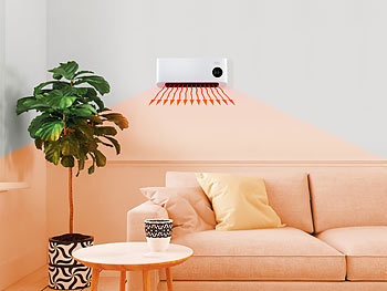 Chauffage Soufflant Sichler Sur Prise Murale - Thermostat 15-30°C, 2 Vitesses, Minuterie, écran LED - Idéal Petite Pièce, Bureau, Salle De Bain