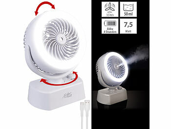 Campingventilator