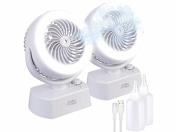 Kfz-Ventilator