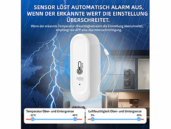 Sensore Di Temperatura E Umidità WiFi TUYA – Monitoraggio Remoto Con Allarmi, Compatibile Con App Smart E Assistente Vocale – Alimentazione USB O Batteria