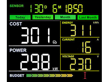 Digitale Steckdosen-Strom-Zwischenzähler