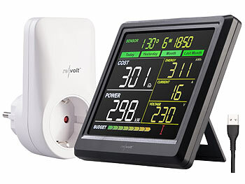 Energiekostenmessgerät