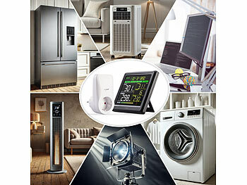 Stromzähler Messgeräte