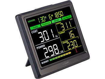 KW-Zähler Steckdosen