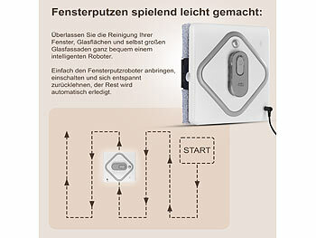 Fensterputzroboter mit Motorbürste