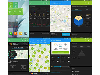 Wetterstation mit WiFi und App-Steuerung