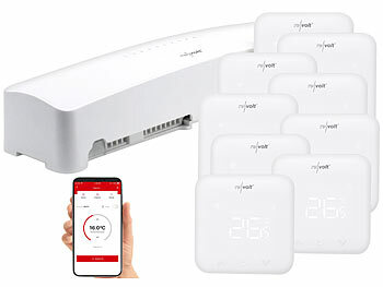 Steuerung Fußbodenheizung Wasser