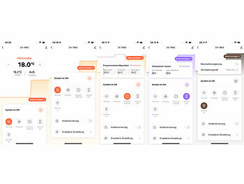 Digitales Steckdosen Thermostat mit Display