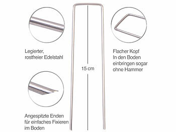Erdnägel
