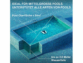 Poolroboter kabellos