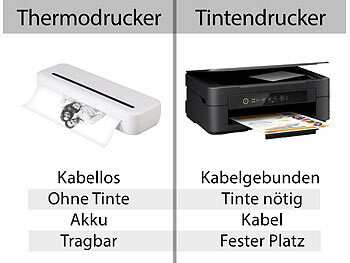 Akku-Foto-Thermodrucker
