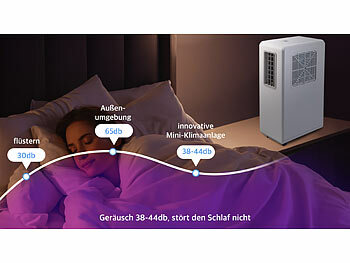 Klimaanlage mobil leise 