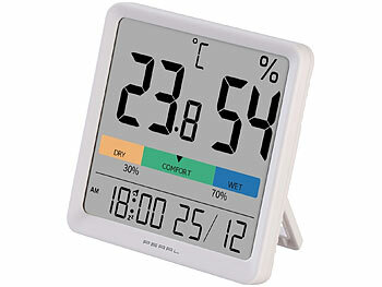 Luftfeuchtigkeit Messgeräte