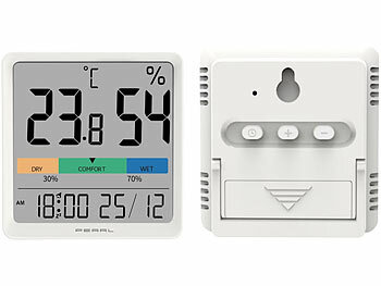 Temperatur Messgerät