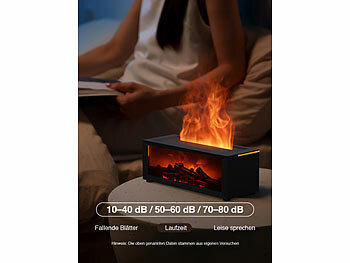 Ultraschall-Aromadiffusor