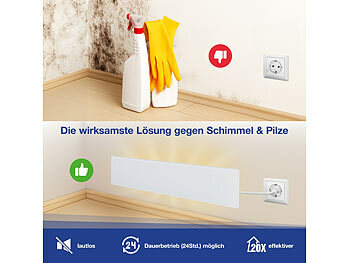 Wandheizung elektrisch