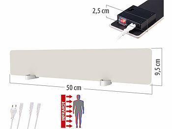 Schimmel-frei für Wände
