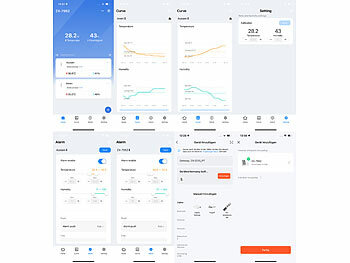 TUYA-kompatibles Thermo-Hygrometer-Set mit App für Serverräume