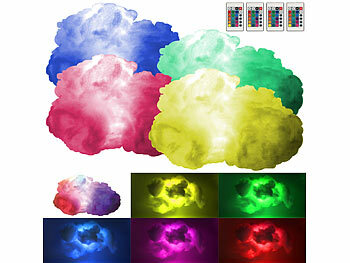 AVCXEC Lampada Da Parete, Torcia 3D Craft, Luce Notturna 4 Colori, 28