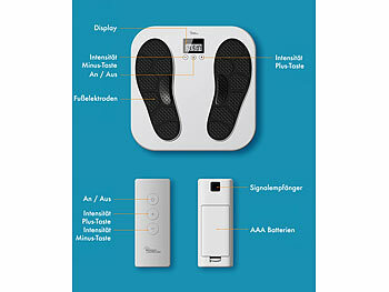 Durchblutungsstörungen Klasse II Muskelaufbau akkubetrieben Füße Knie 