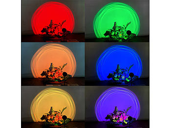 LED-Projektionslampe