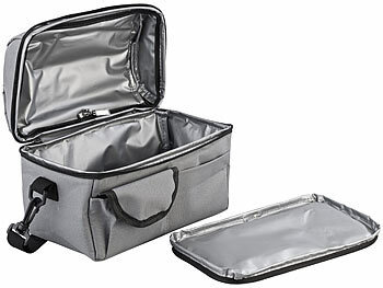 Lunchbox-Tasche