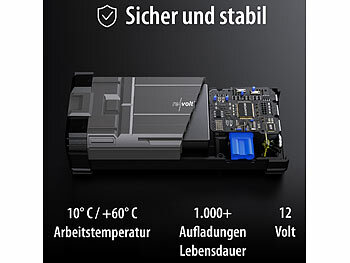 Autobatterie Starthilfe-Powerbank