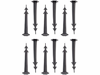 Teichnetz engmaschig