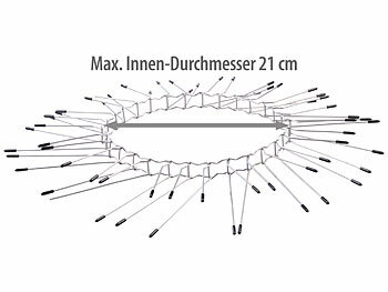 Marderabwehr Fallrohr